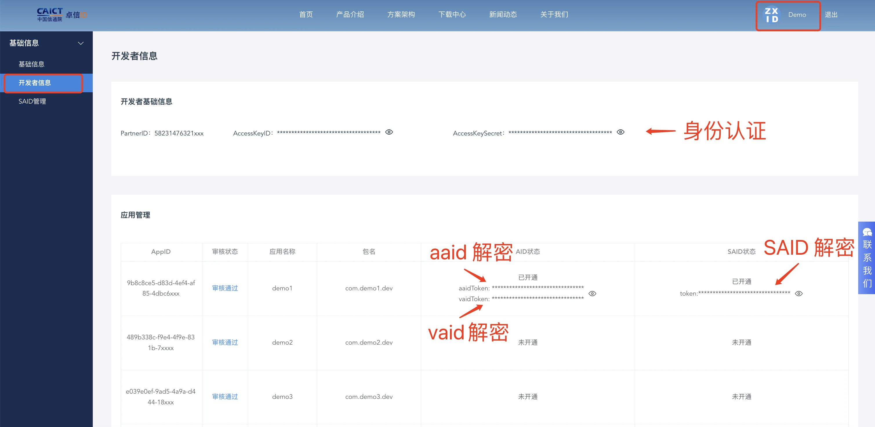 申请流程示意图
