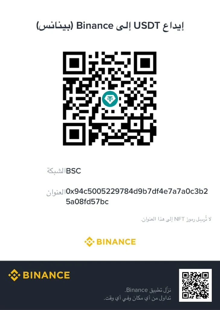 USDT deposit QR — BSC