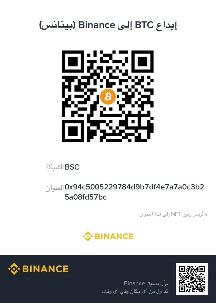 BTC on BSC deposit QR